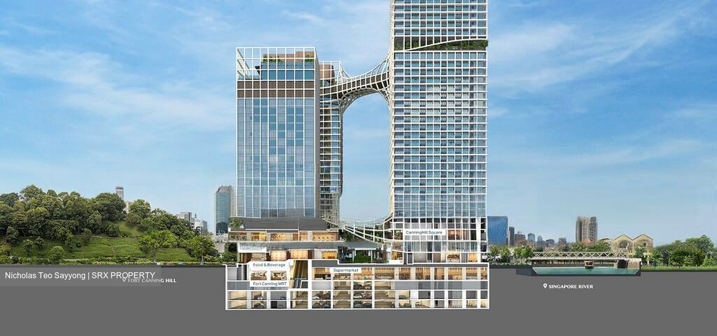 River Valley Road (D6), Condominium #473741061